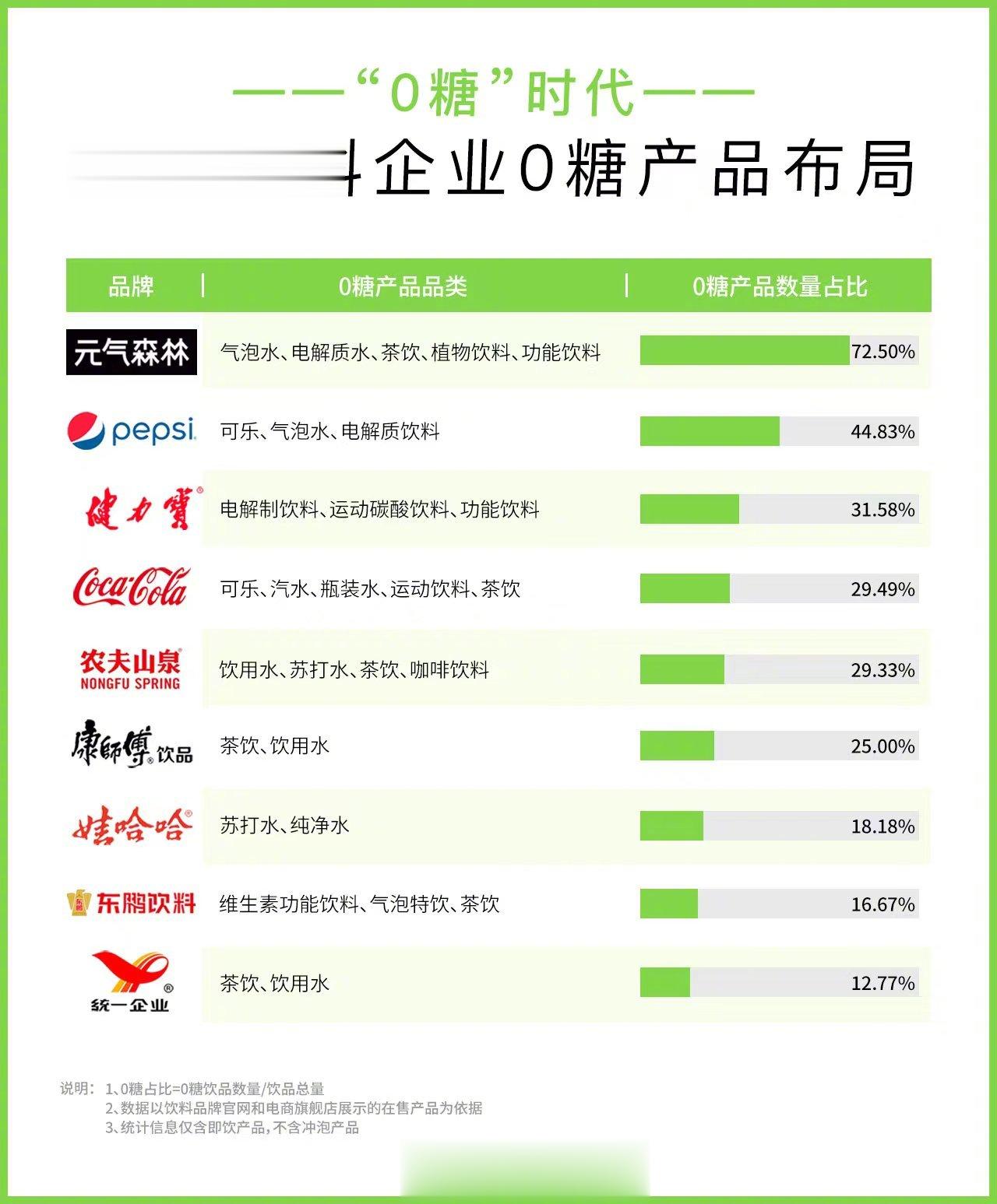 11月1日，全国首部爱国卫生与健康促进融合立法的条例《上海市爱国卫生与健康促进条