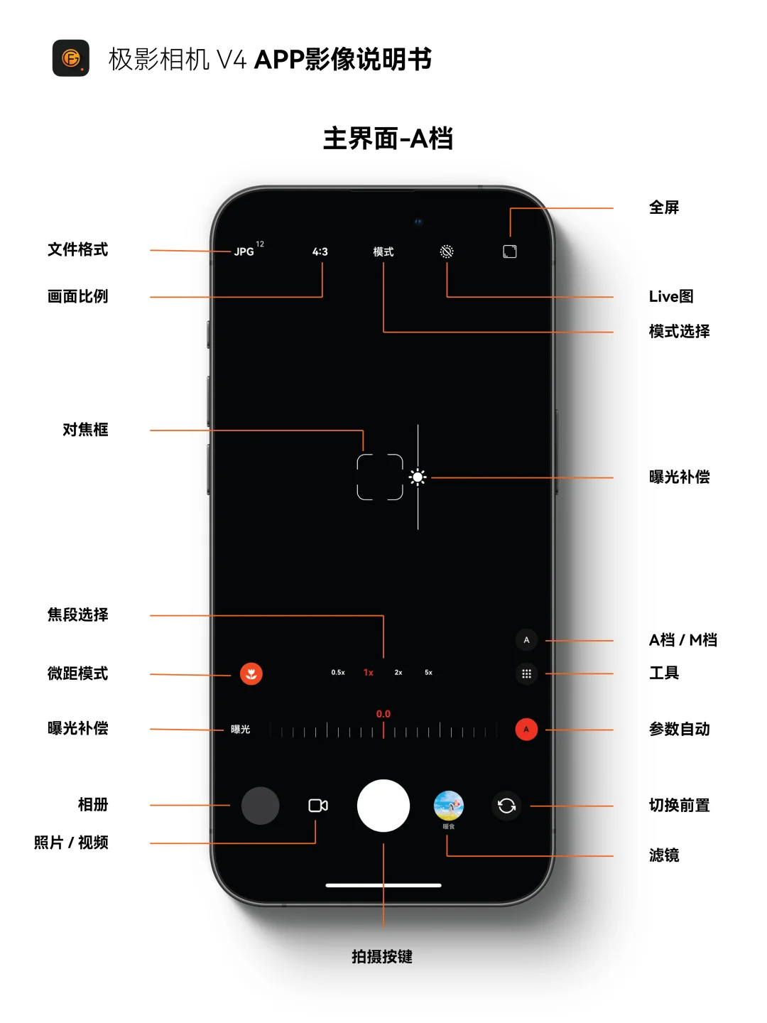 极影相机V4使用说明书-UI界面