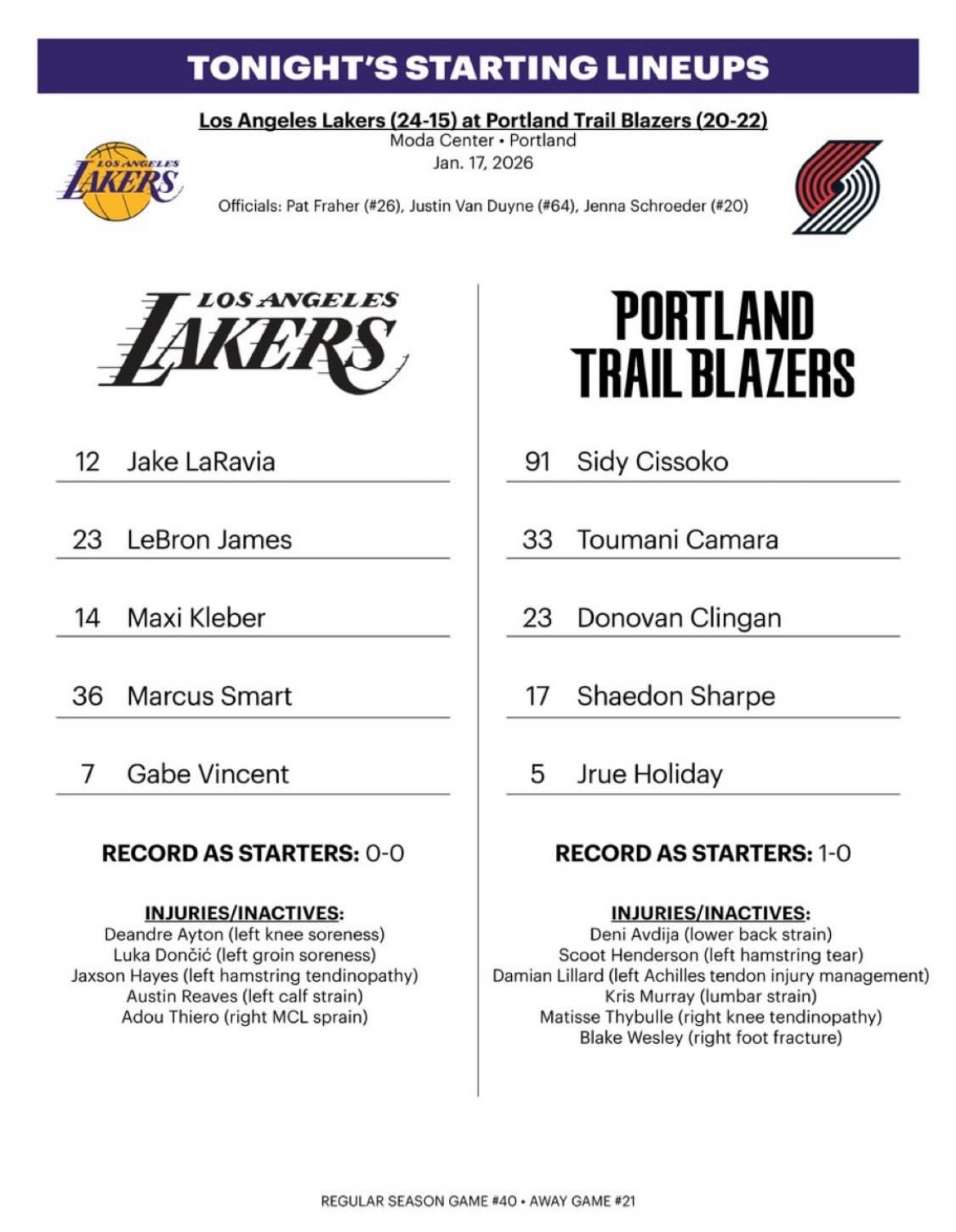 今日首发名单: 拉拉维亚，詹姆斯，文森特，可乐杯，斯玛特。洛杉矶湖人湖人vs开拓