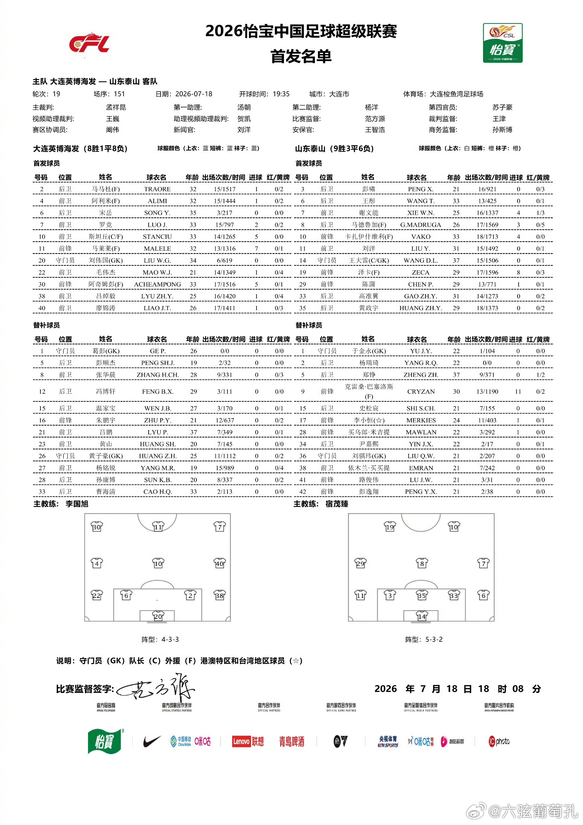 山东泰山大连英博vs山东泰山 3外援pk5外援 