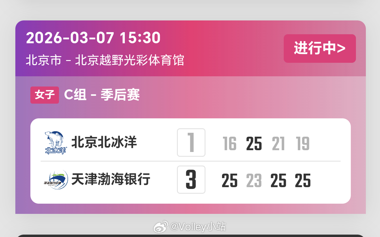 2025-2026赛季中国女子排球超级联赛季后赛第4轮，北京女排1比3天津女排（