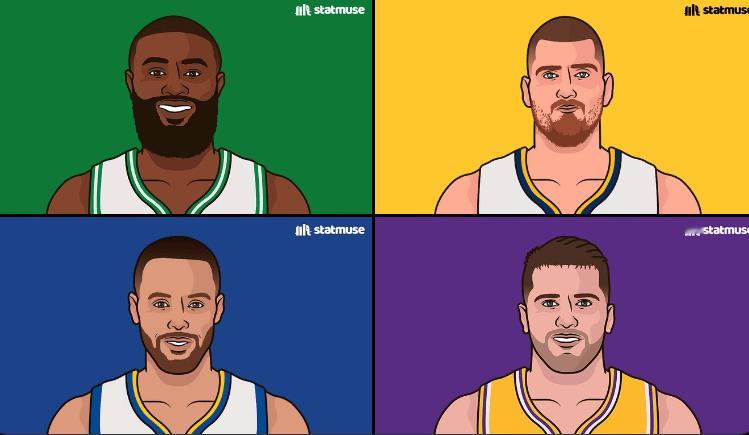 NBA那点事12月至今的场均得分排行榜：32.7 — 杰伦-布朗31.4 — 尼