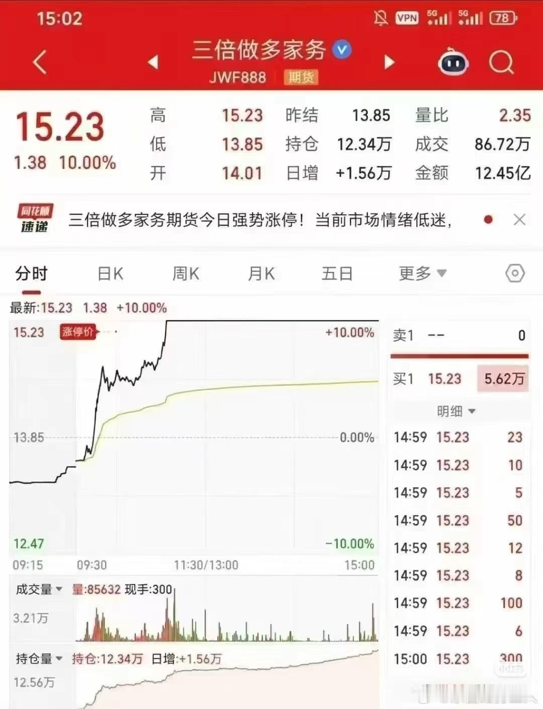 事到如今 