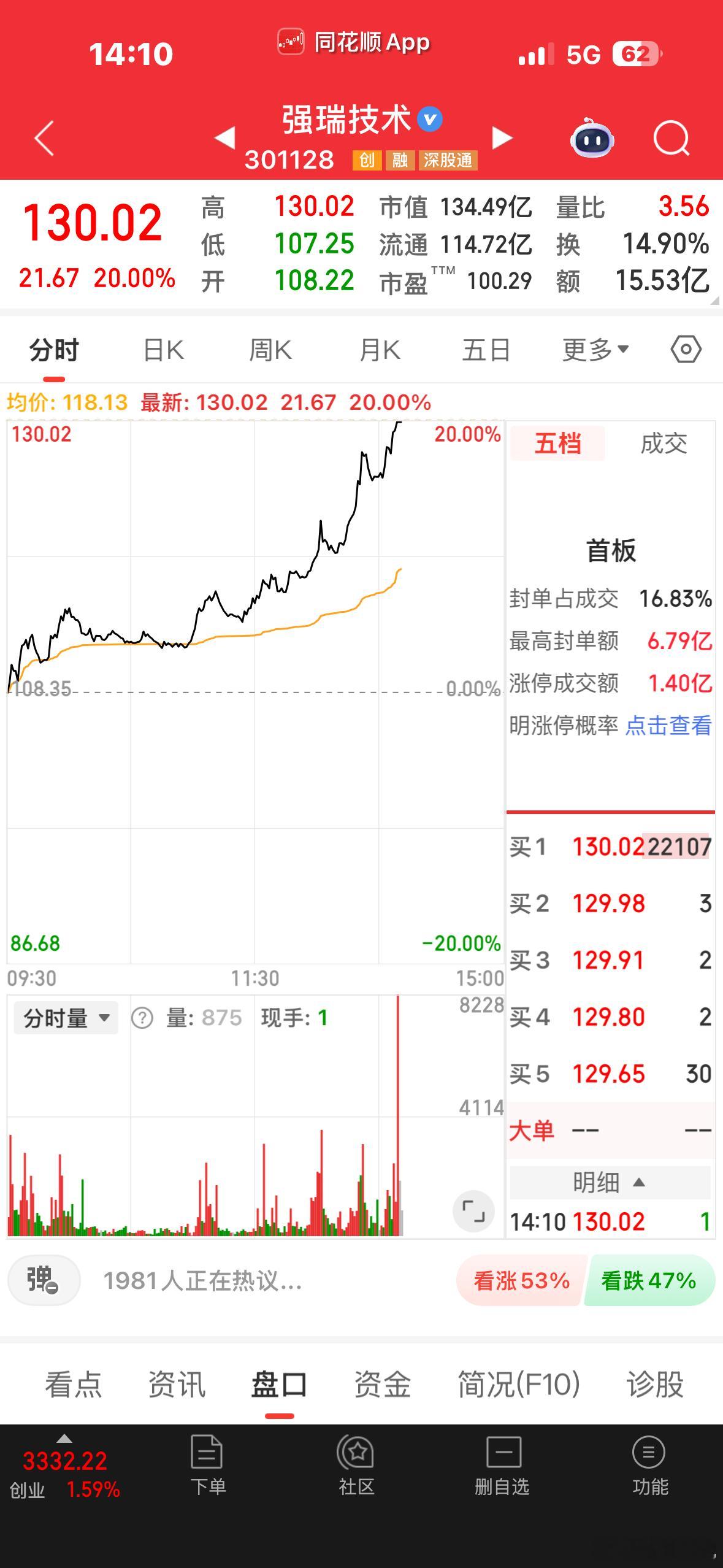不知道有没有坚持到今天的铁子？看到点个赞，评论区打卡支持一下老贝