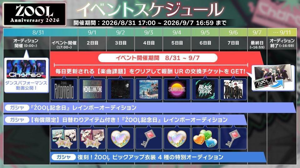 idolish7[超话]idolish7偶像星愿﻿爱娜娜 【游戏情报】【活动日程