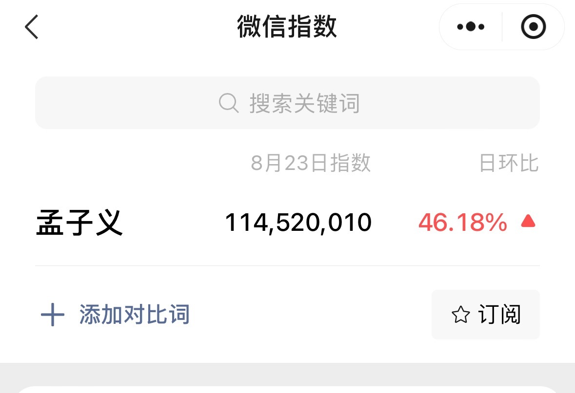 孟子义微指又破亿啦，真的是常态了，轻轻松松[点赞] ​​​