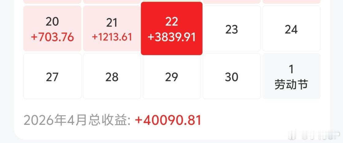 难得难得，又是小涨的一天这个月的目标已经完成下个月再接再厉准备清仓休息了，天天看