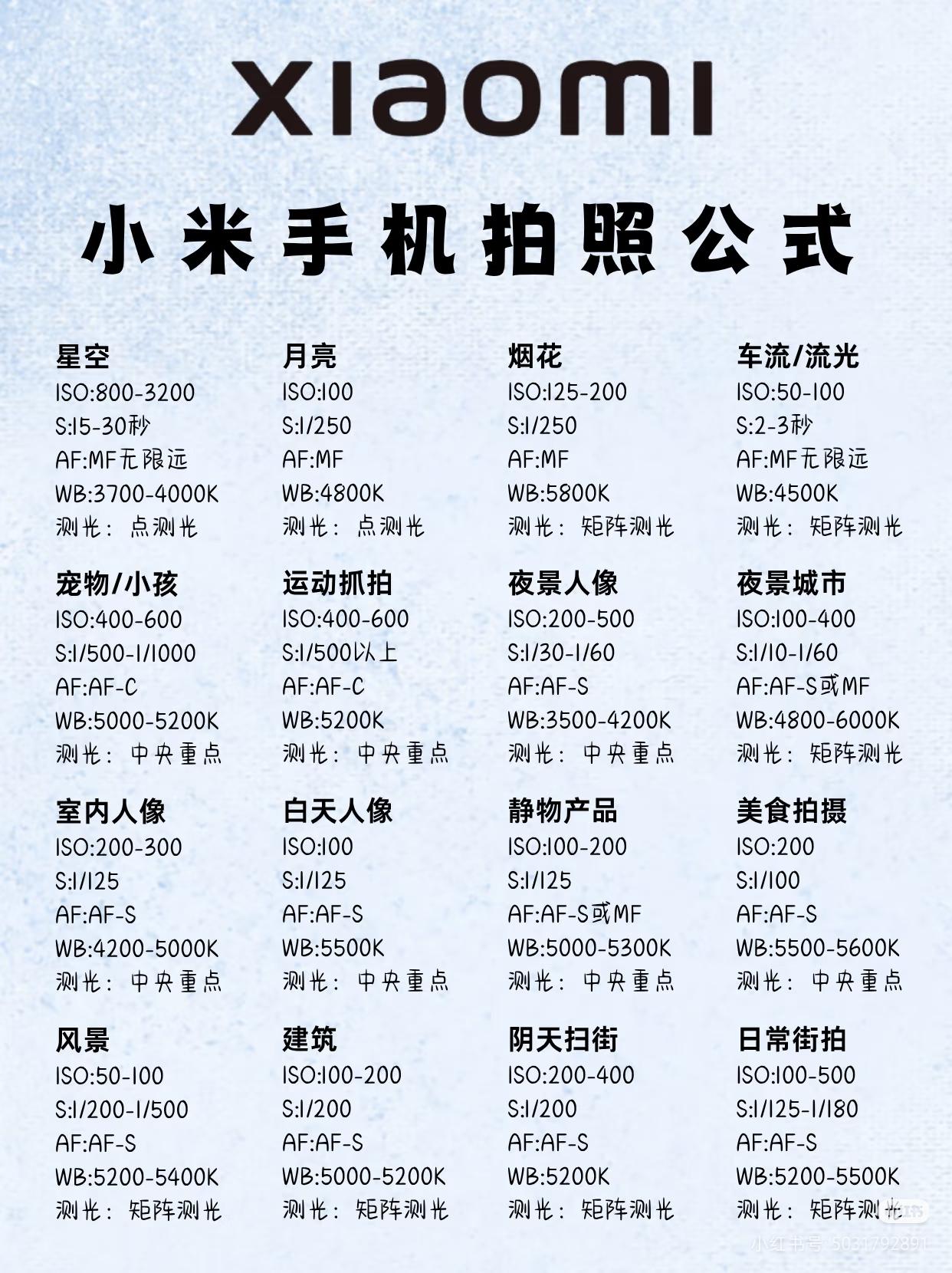 小米拍照公式来了，
米粉门收藏加关注啦！！！