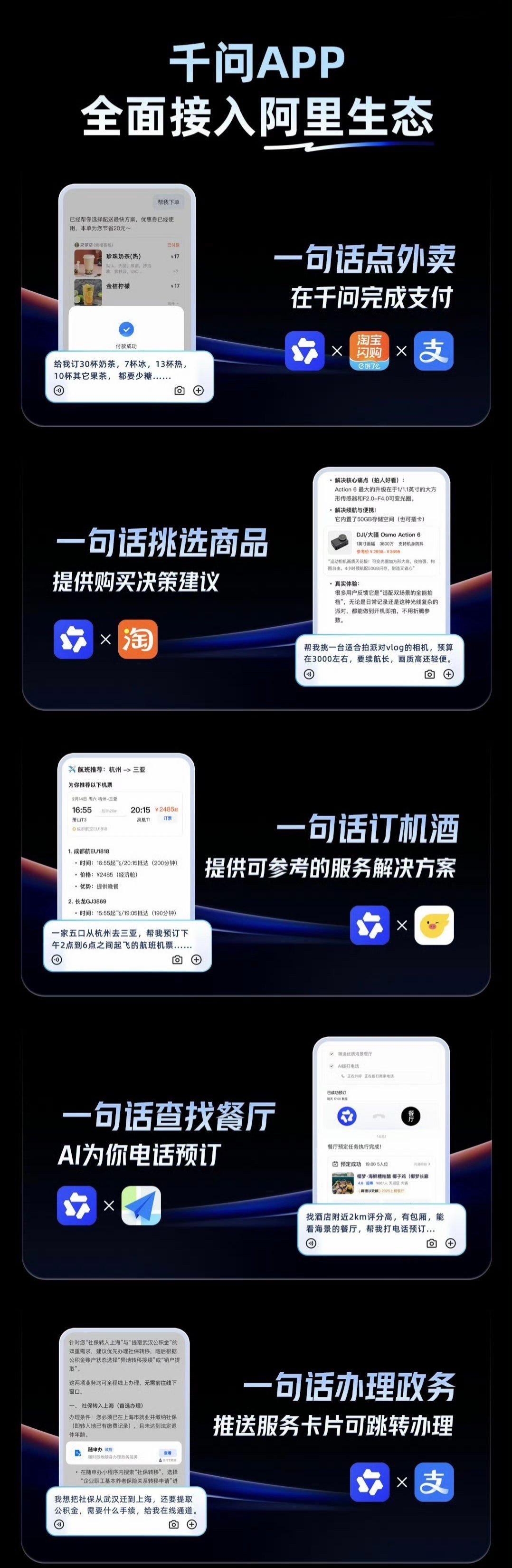 千问APP 宣布全面接入阿里生态业务，你现在用AI的次数多吗