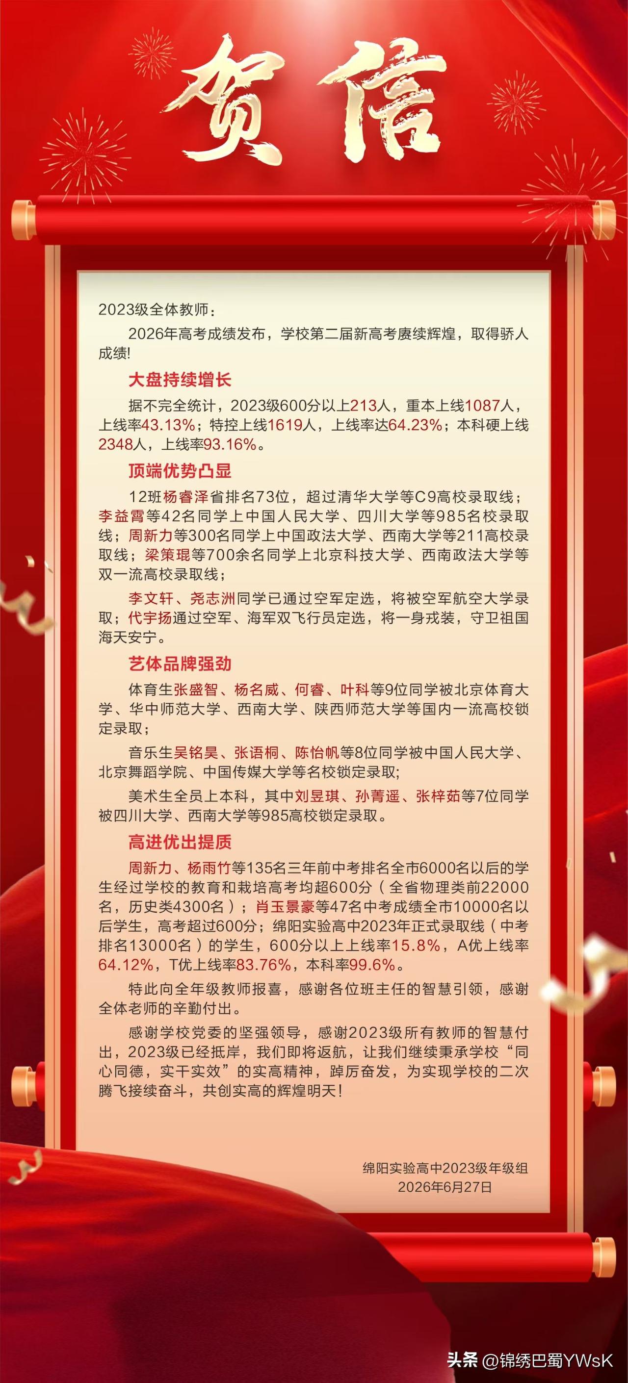 省排名73，重本上线1千多人，绵阳实验高级中学高考喜报