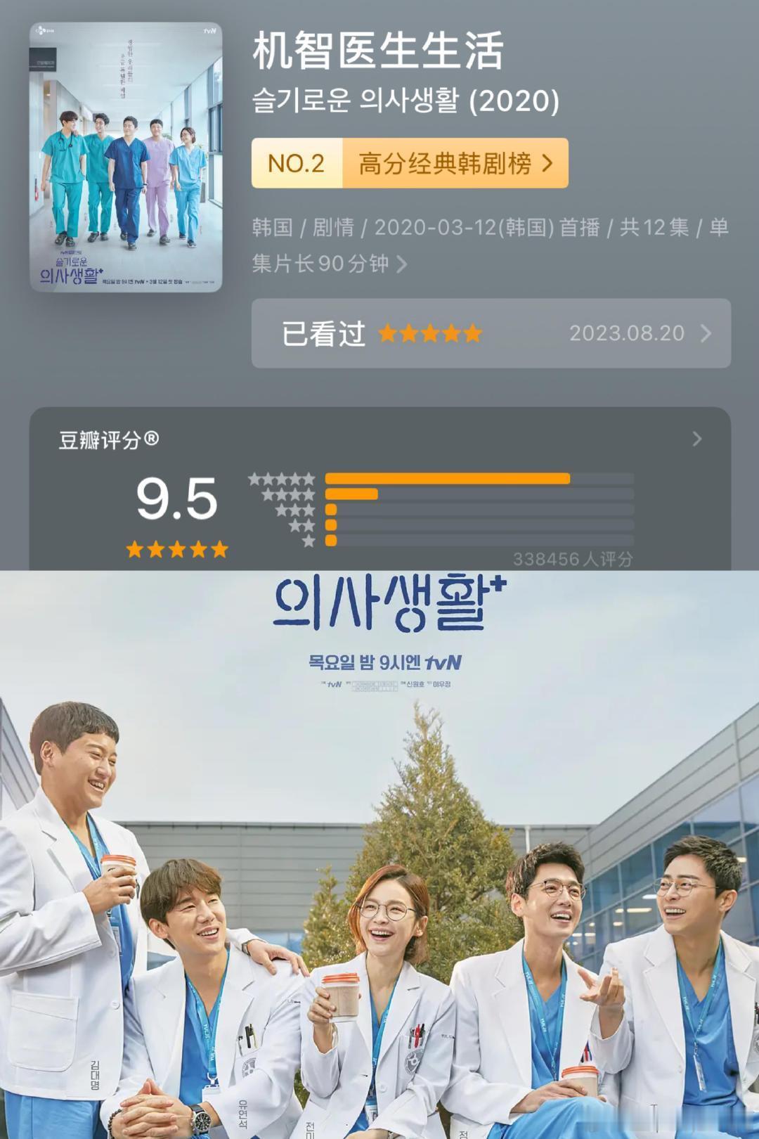 20部豆瓣均分9.0+的韩剧  你看过几部 