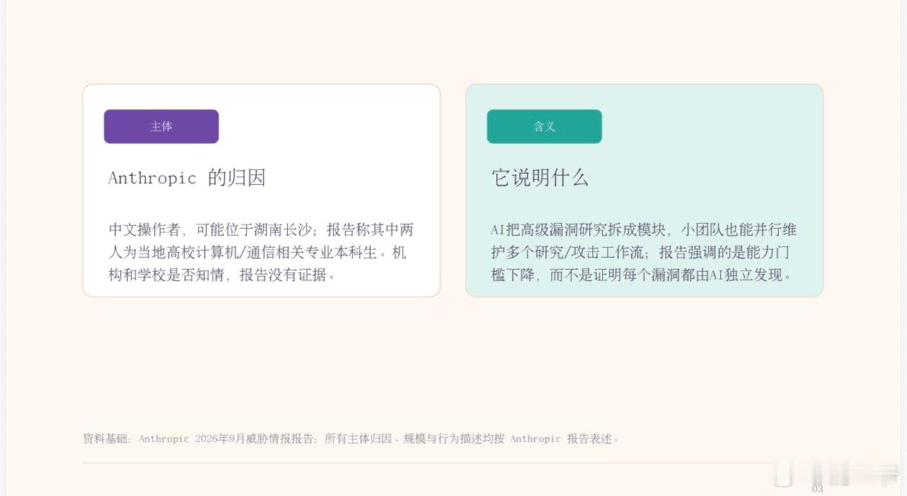 Authropic 连湖南的两个大学生都曝光了，[笑cry][笑cry][笑cr