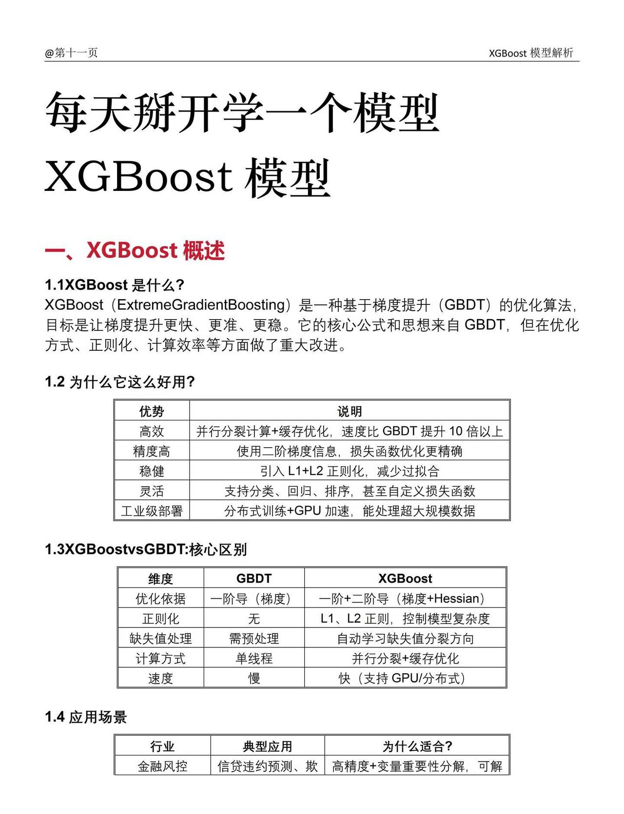 每天掰开学一个模型——XGBoost
大模型 Python 实证分析 机器学习 
