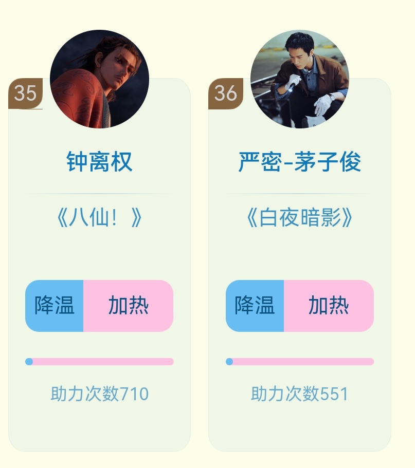 我超爱的两个男人