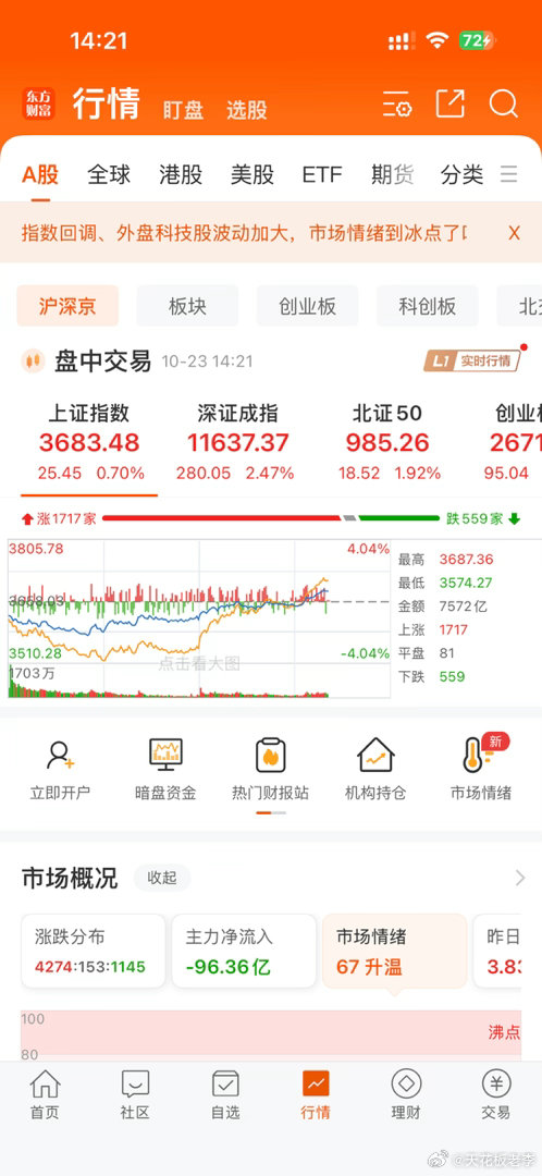 牛市从今天开始启动[666][666][666][666] ​​​