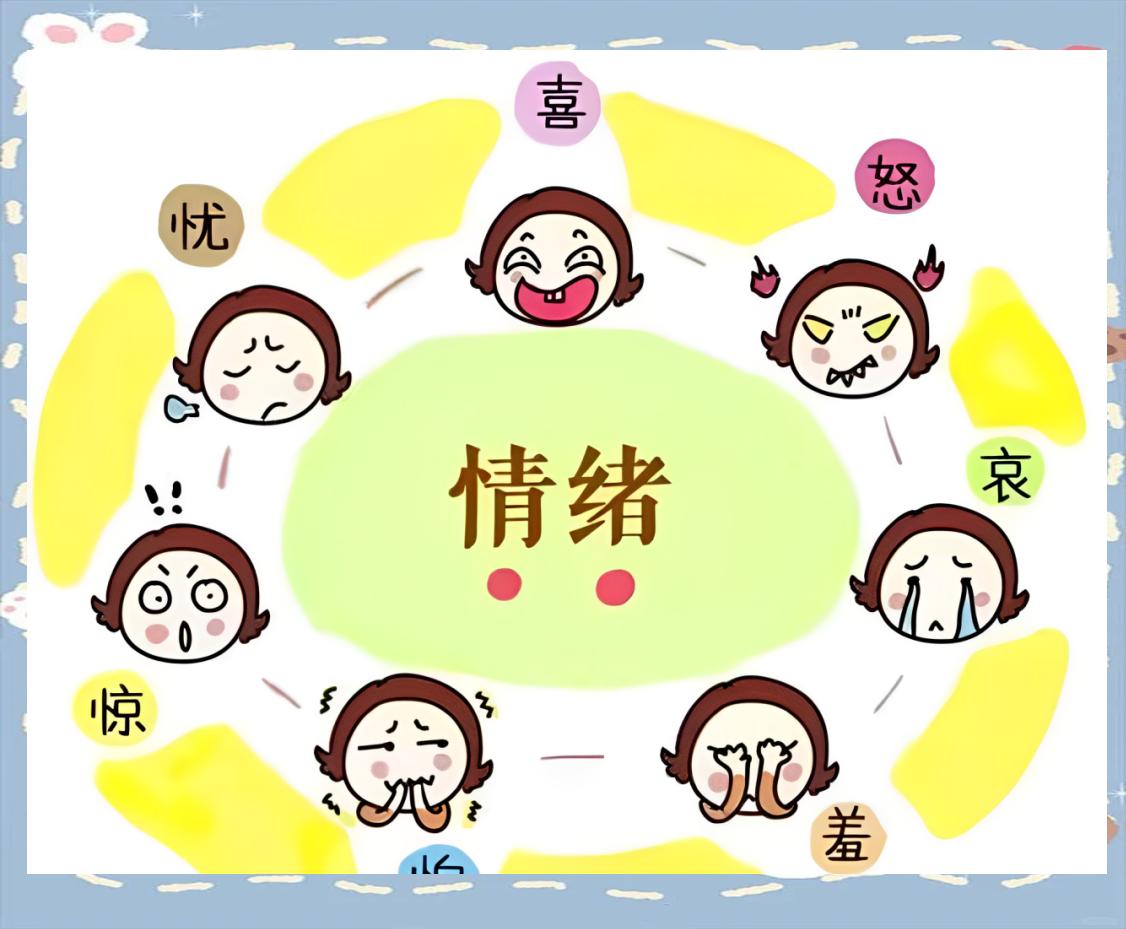 情绪和血压的关系可太紧密了。之前我一同事，工作压力大，情绪特暴躁，血压蹭蹭往上涨