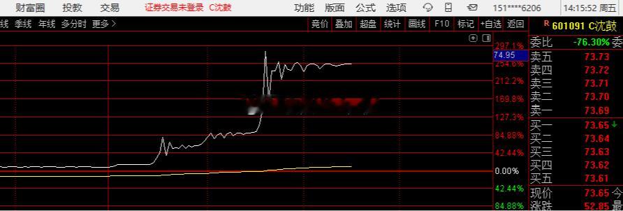 新股一扫宇树阴霾为了化债也是煞费苦心 ​​​