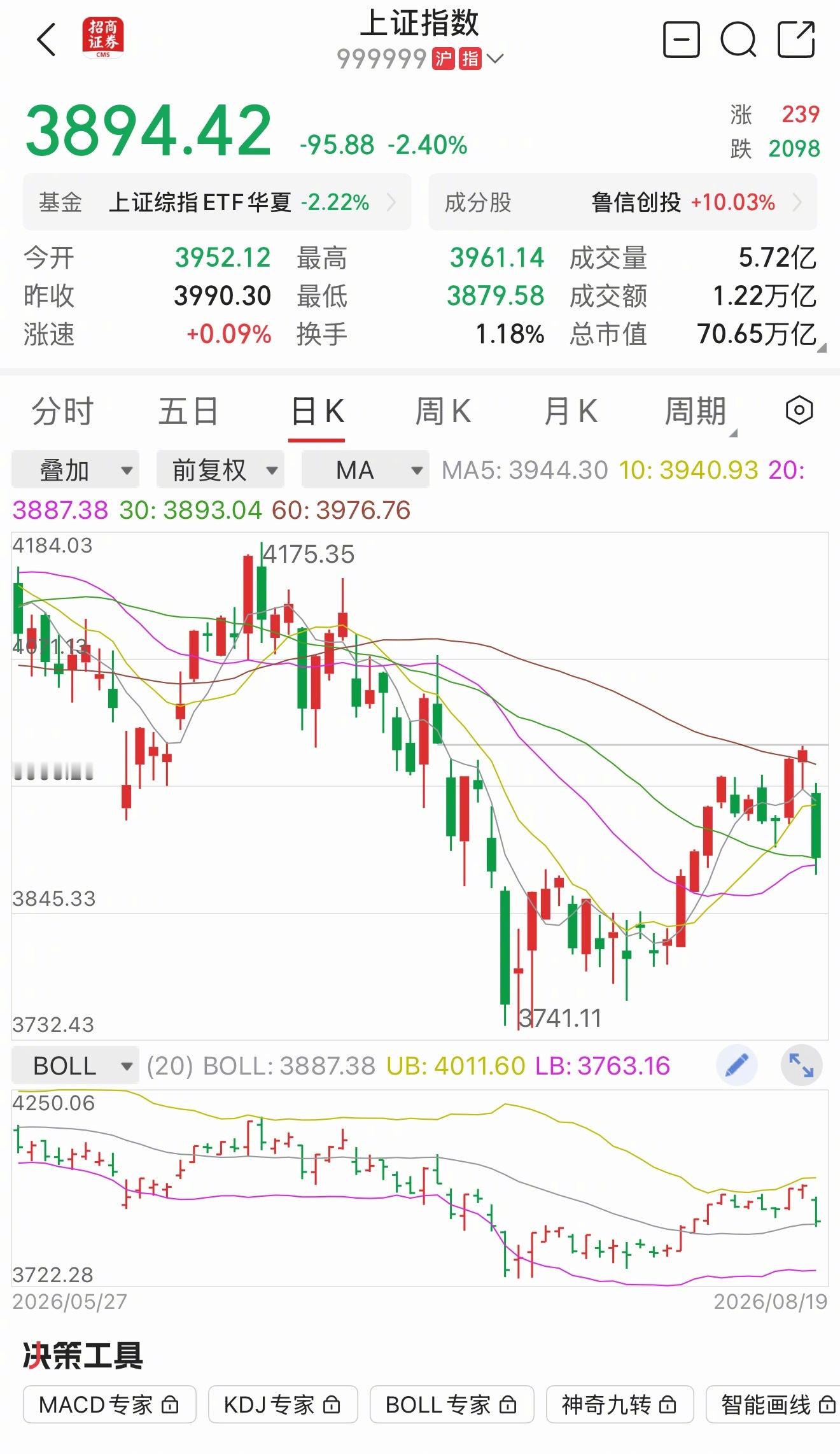认知热点解读 今日金句：不要卷，都是命。（转）