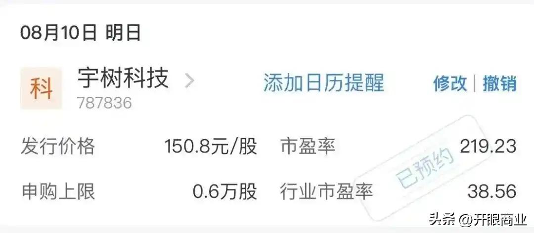 宇树科技今天正式申购，中签率万分之二，中一签可能赚20万。

发行价150.80