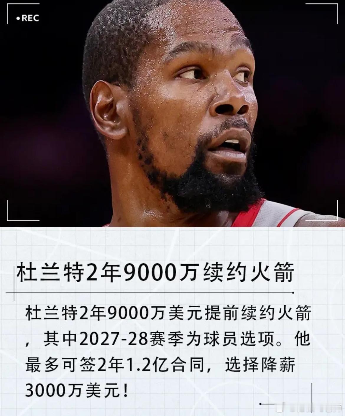 Shams：杜兰特￼2年9000万美元提前续约火箭￼，其中第二年（2027-28