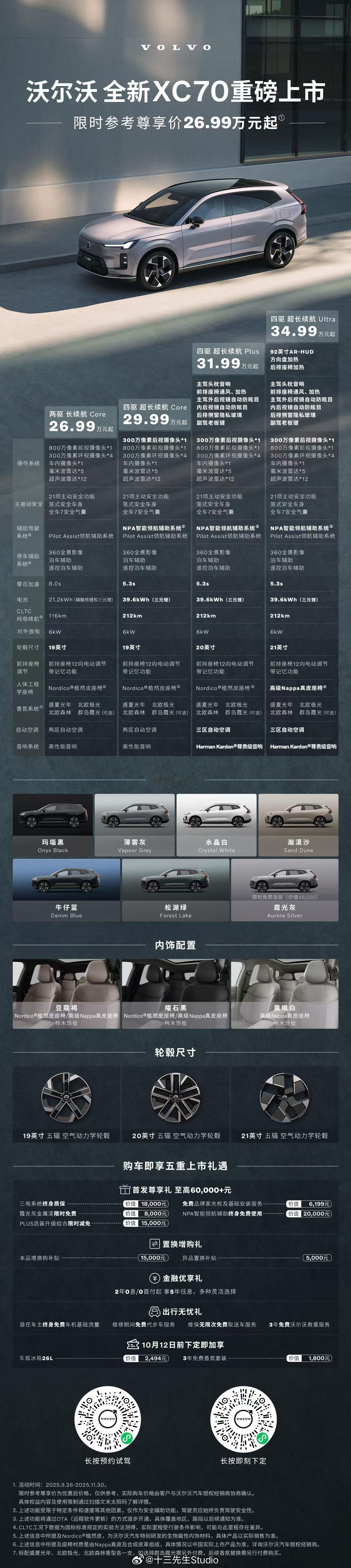 这一张图做的很好啊，很清晰明了，XC70正式价格比预售低了3万，26.99起～沃