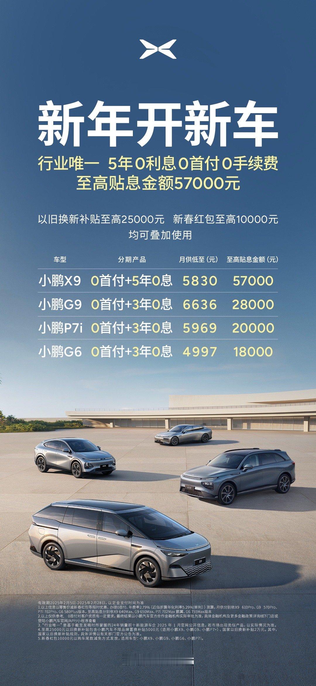 这是商量好的嘛[doge]这边， 特斯拉Model3降价8000元 小鹏也在开工