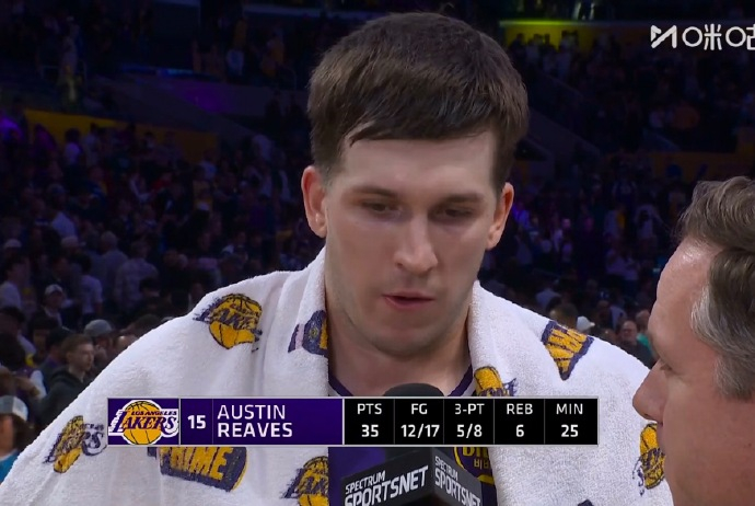 网页链接NBA常规赛。湖人以119-115战胜76人。里夫斯出战24分钟，17投