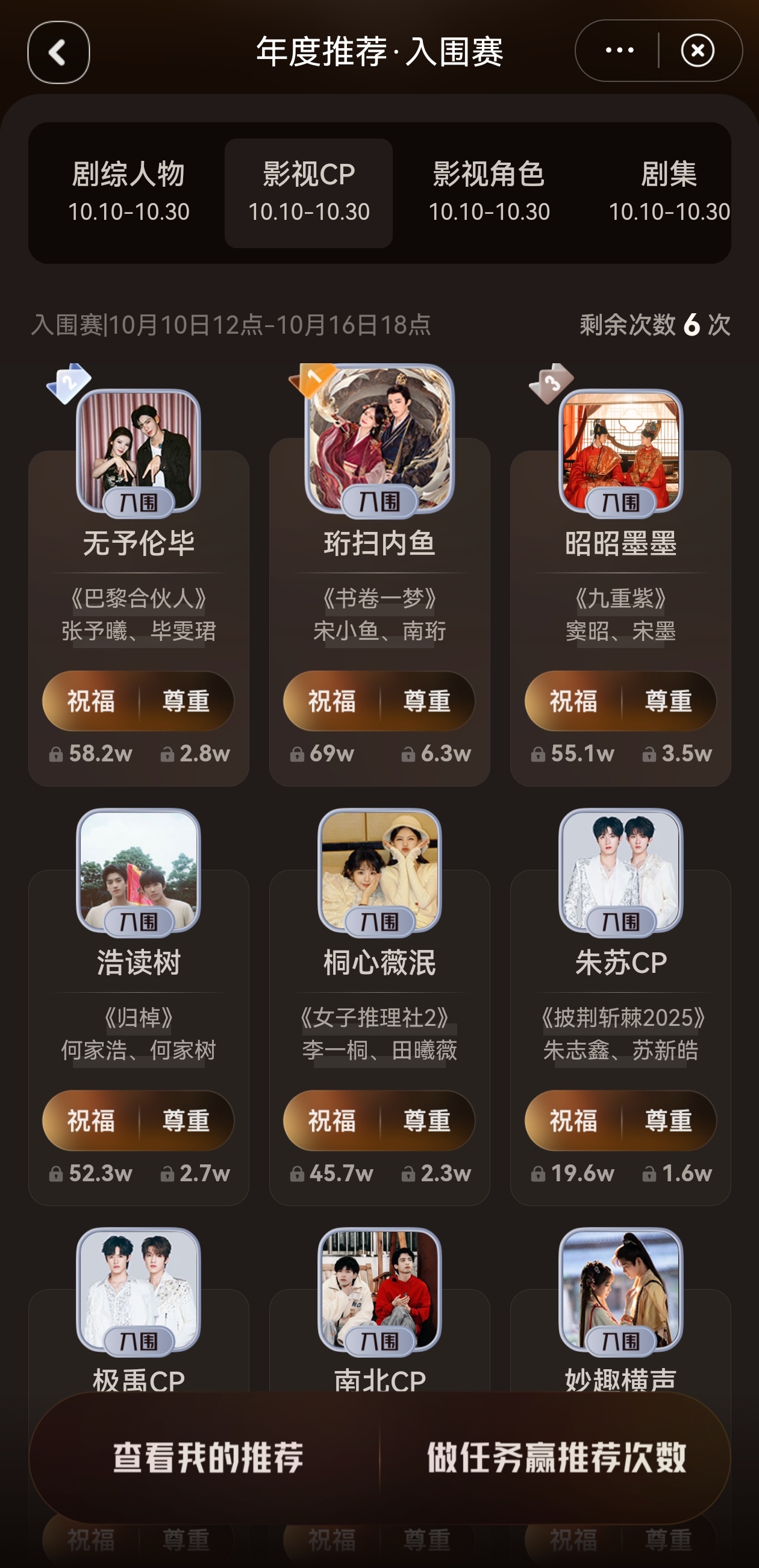 视界大会影视CP最新排名🈶好热闹啊！ ​​​