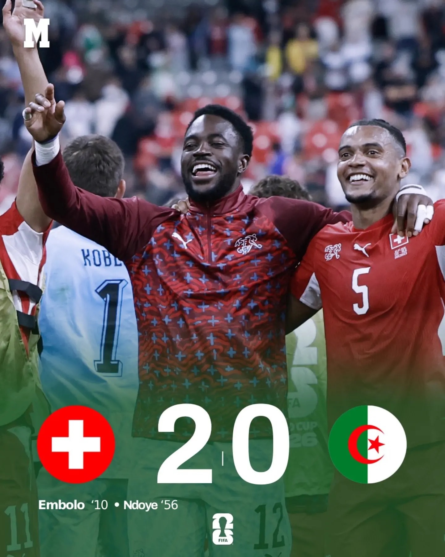美加墨世界杯，瑞士🇨🇭2比0战胜阿尔及利亚🇩🇿，晋级16强，他们将对阵哥