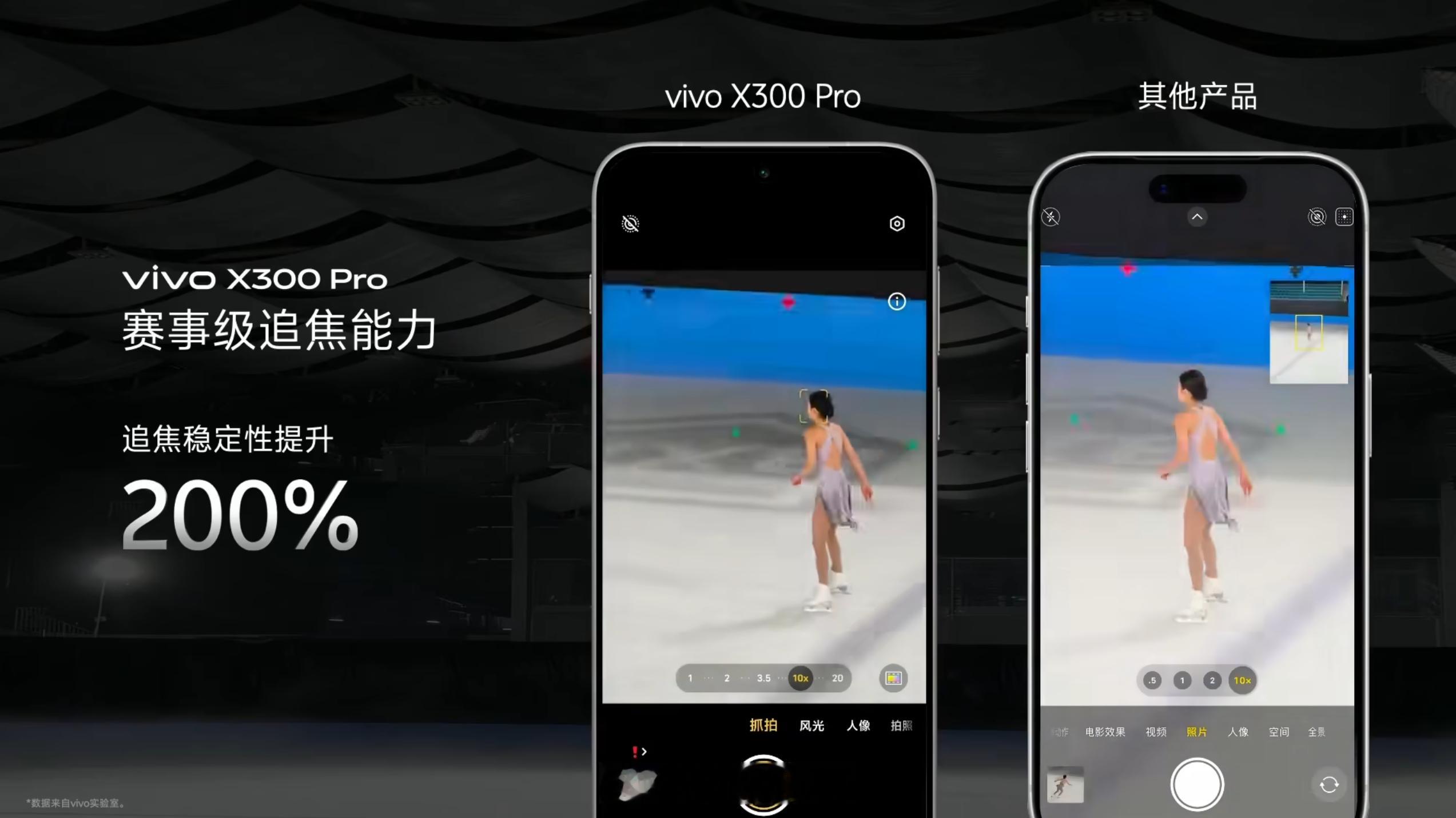 十五届全运会快来了，vivo X300 Pro 这赛事级追焦能力和超远距运动抓拍
