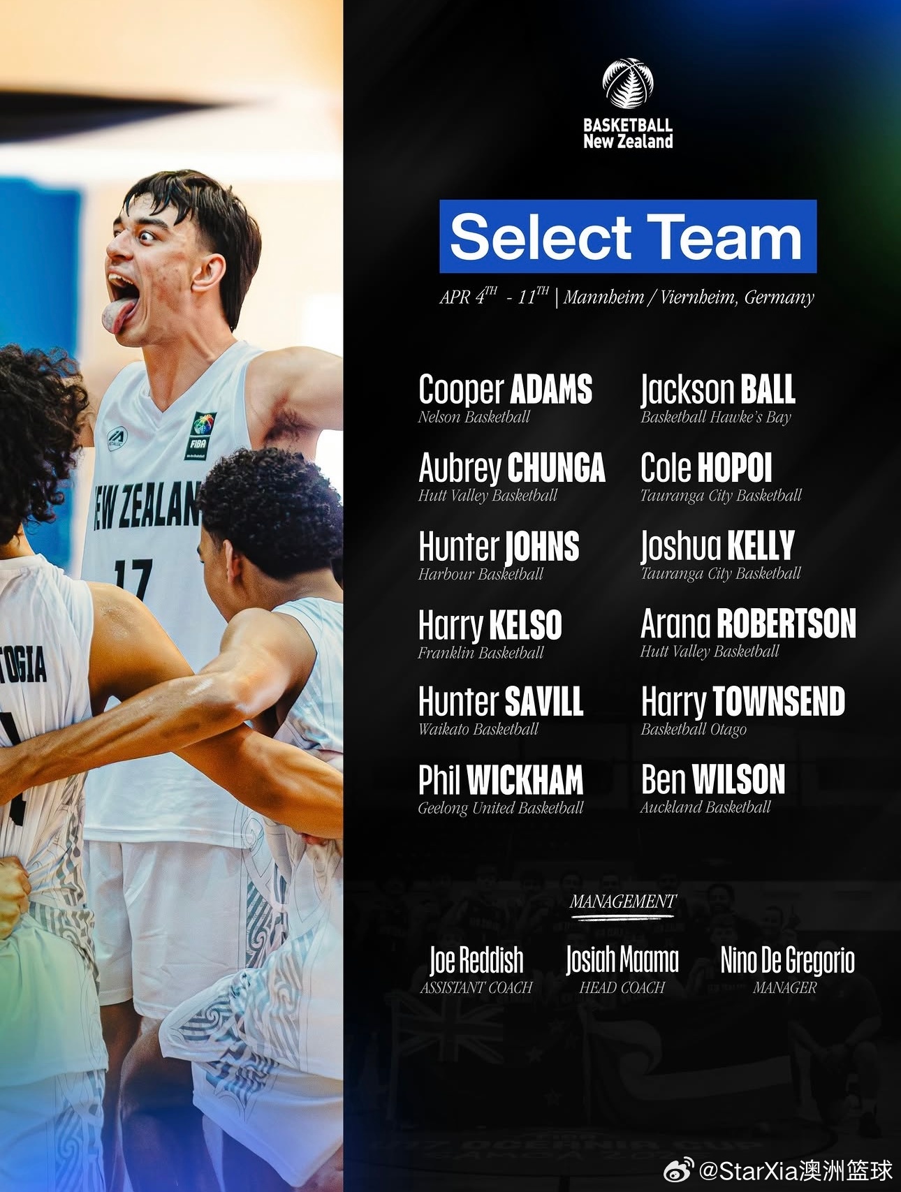 参加曼海姆国际邀请赛的新西兰国青名单里看到杰克逊鲍尔，看看能打出什么样的水准吧。