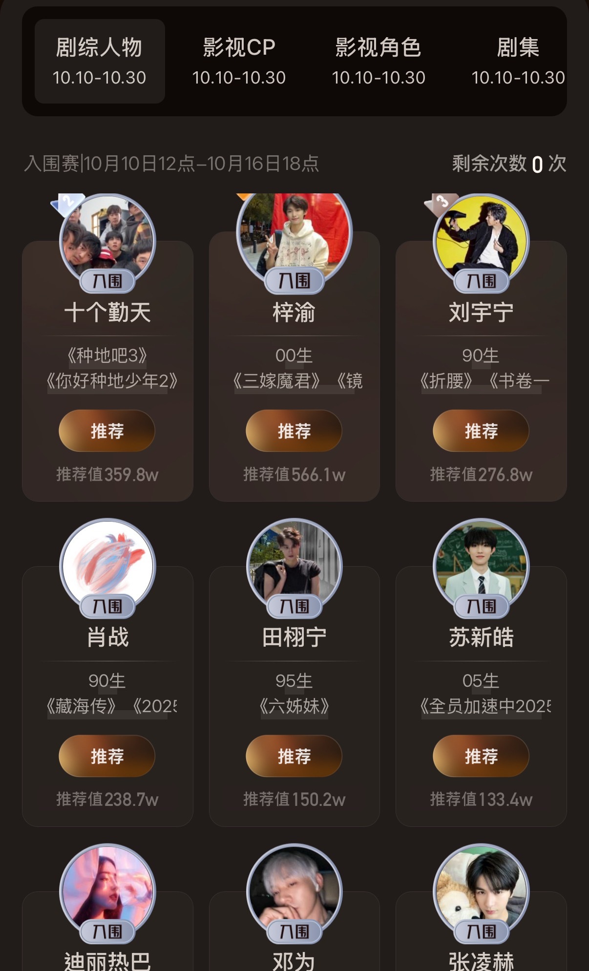 视界大会90到05生排名视界大会90-05生排名，十个勤天剧综人物第二，赵一博李
