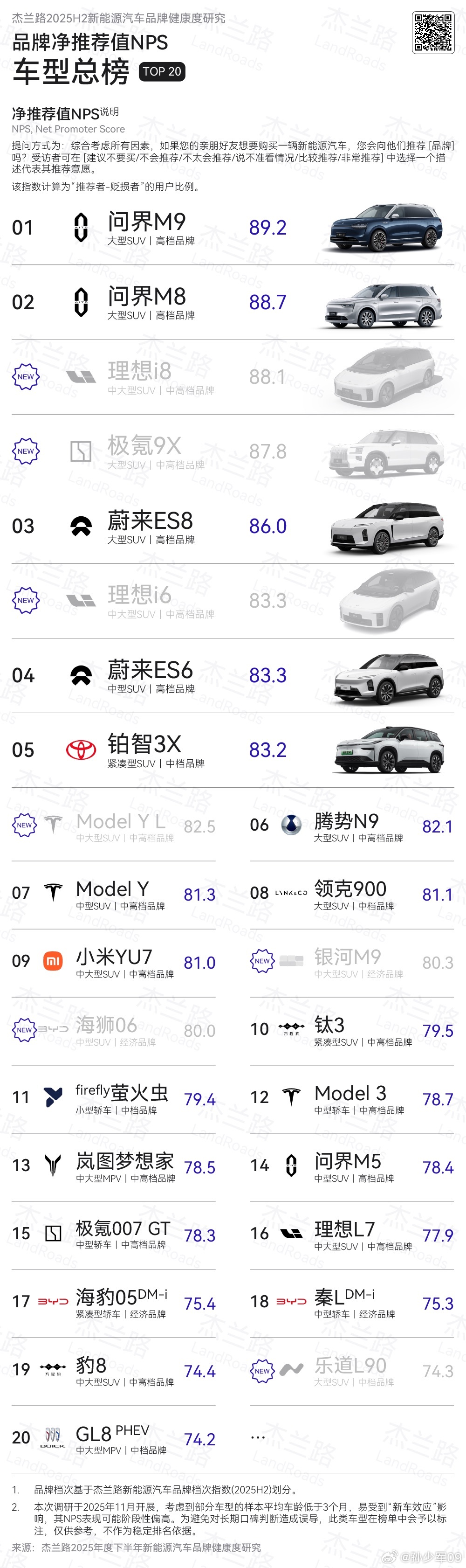 余承东称问界M8交付突破16万辆今年AWE展会被称作科技含量最高的一届，参展的有