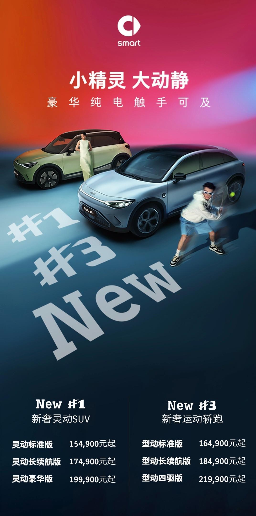 周一早[爱你]昨晚smart精灵新款上市：精灵1号：标准版15.49万，长续航版