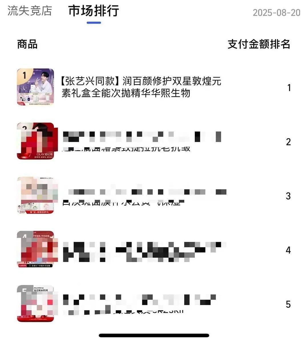 张艺兴昨天官宣润百颜全球品牌代言人 美容护肤排名销售额NO1 地广也好多 品牌霸