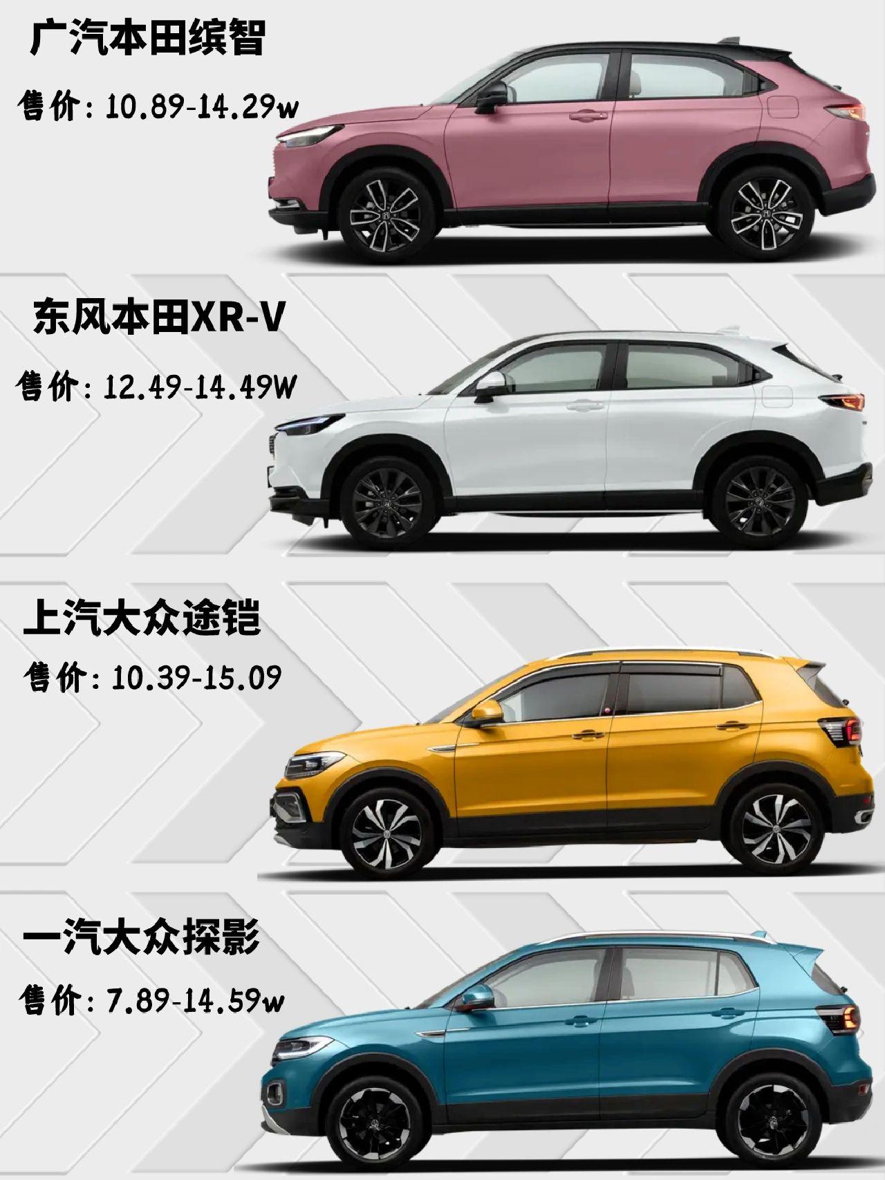 老牌实力派，12w合资小型SUV推荐
合资车型的日系与德系凭借良好的品控与质量，