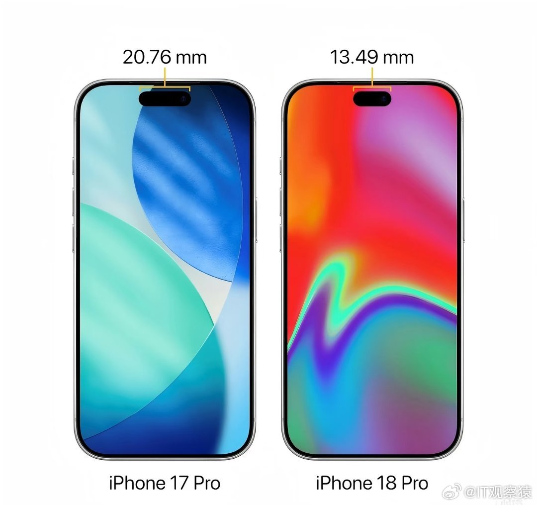 iPhone18Pro或无屏下FaceID最新消息：iPhone 18 Pro屏