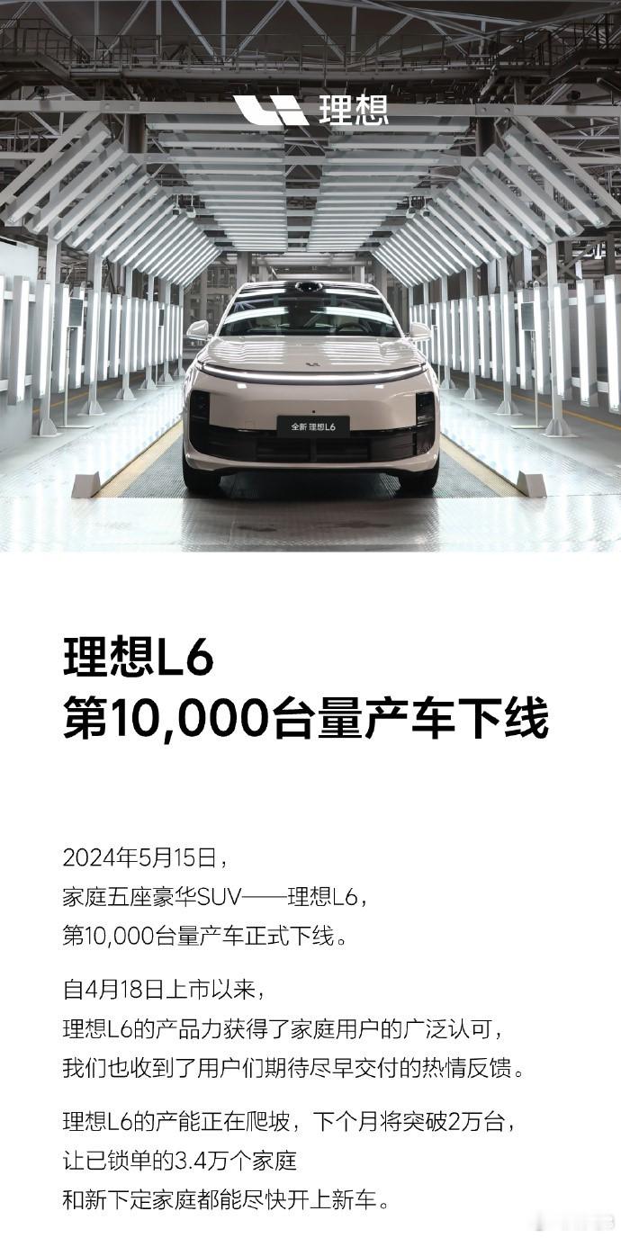 理想汽车昨晚宣布，其L6车型的第1万台量产车已经下线，同时其产能仍在爬坡之中，下
