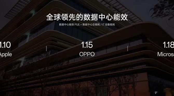 #OPPO Find N3#OPPO秉持“科技为人、以善天下”的使命，以科技赋能