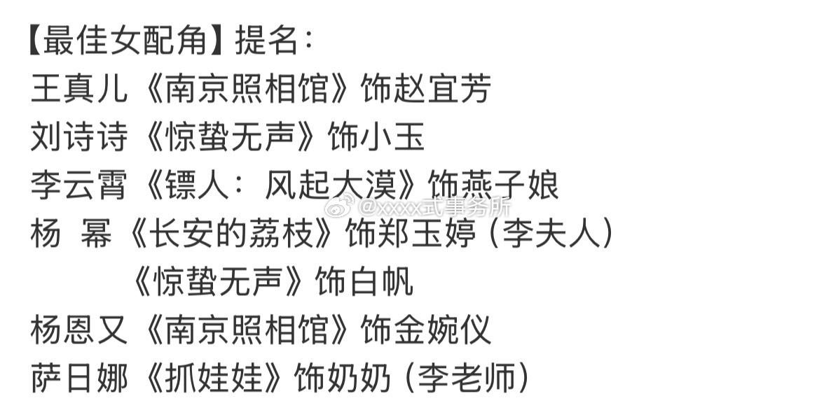 杨幂 刘诗诗入围第38届百花奖最佳女配提名 