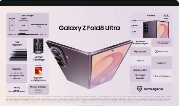 三星阔折叠手机发布 阔折叠赛道迎来三星全新入局 