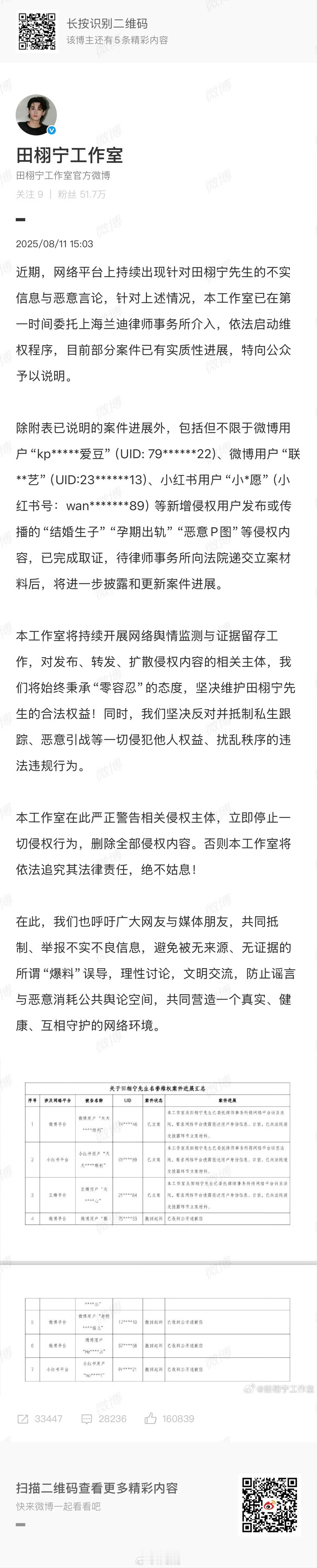 田栩宁告了联播文艺 田栩宁维权进展 目前已完成取证，待向法院递交立案材料，终于是