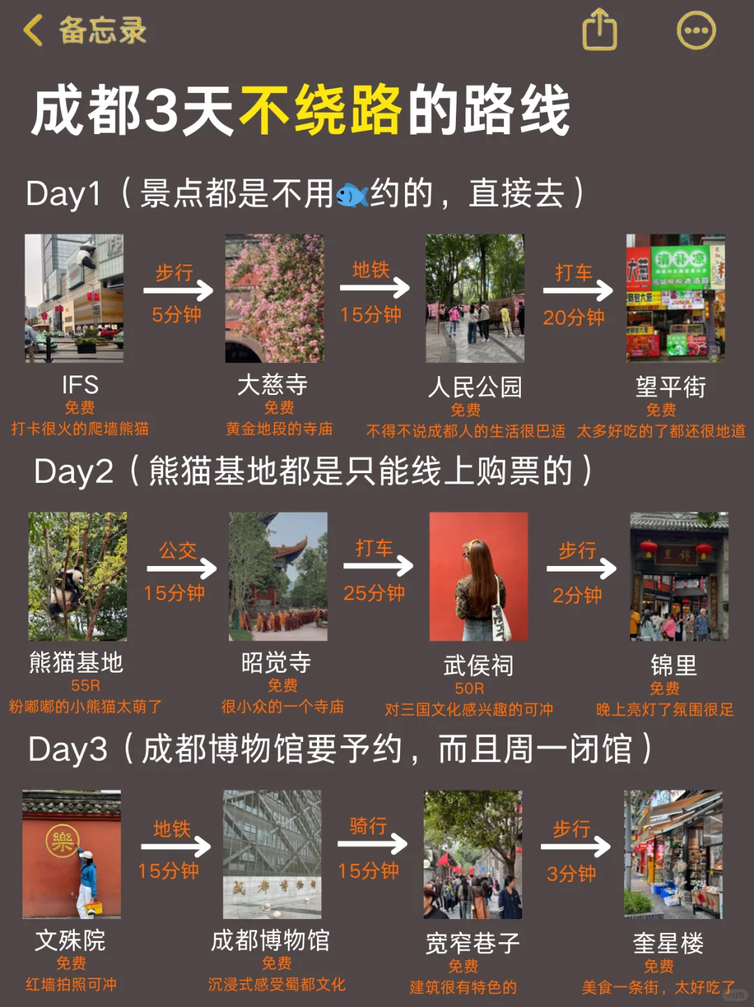 刚从成都回来，不知道怎么说……