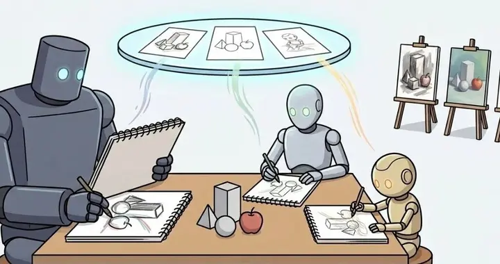 北航，清華，北大聯合發布： 異構智能體協同強化學習！
