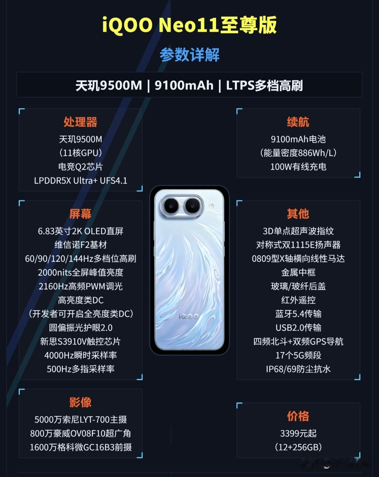 iQOO Neo11至尊版，为性能与体验而生！搭载天玑9500M旗舰芯片，配合电