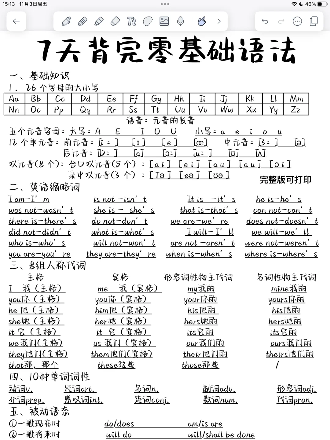 7页纸！吃透整个英语语法体系！秒懂语法❗️