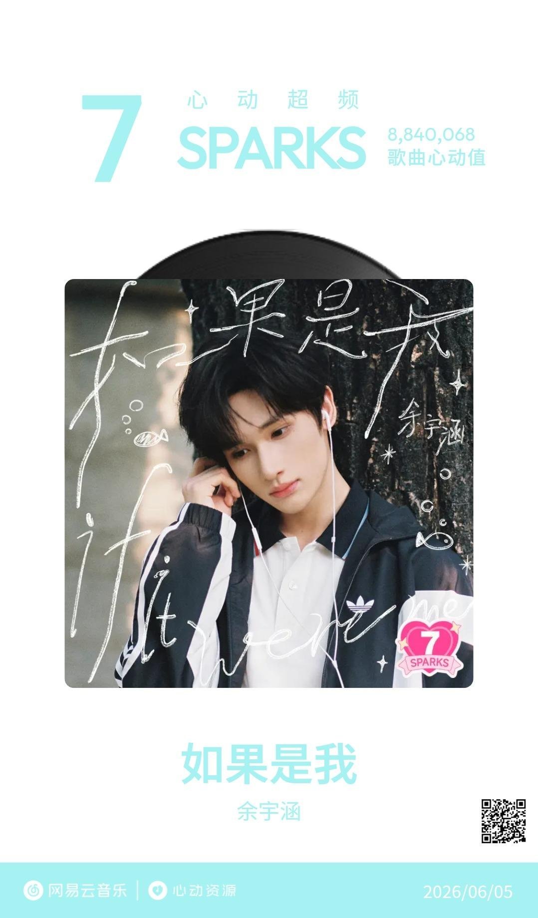 来自网易云音乐的分享