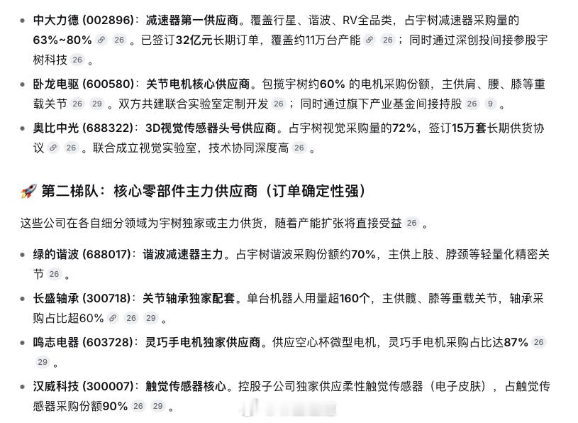 周末愉快，闭关修炼去了 