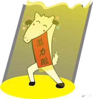 1月9日潜力优选：国机重装、航天电器、南京熊猫、创新医疗、立昂微
国机重装有核聚