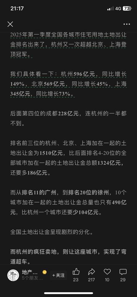 近十年里中国的卖地冠军，不是上海，不是北京，也不是深圳，更不是广州，而是杭州！今